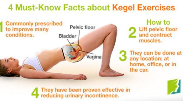 pc muscles kegels