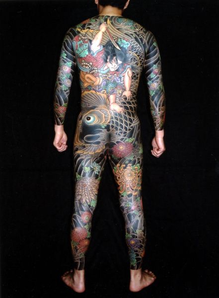 body design