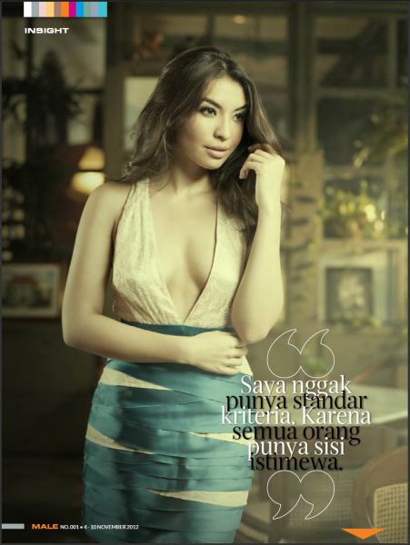 indonisia hot