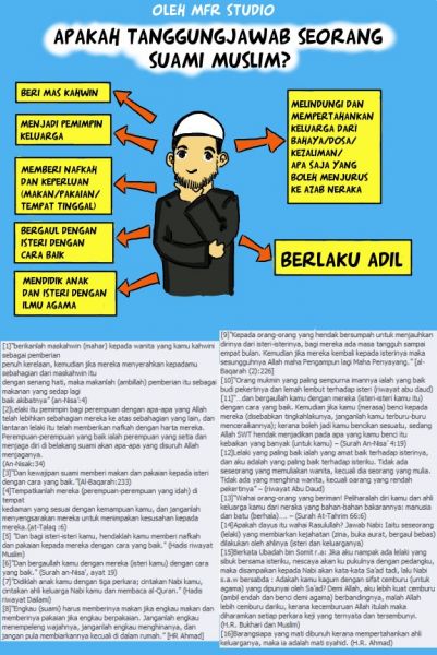 tanggung jawab sosial perusahaan