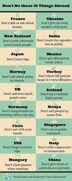 latin america clip art