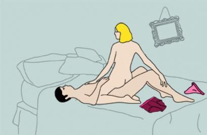gambar cara bersetubuh malam pertama