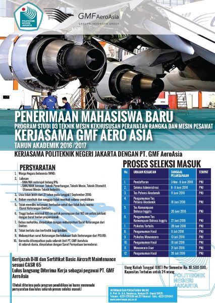 house indonesia
