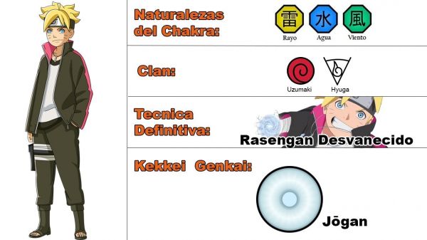 boruto next generation clean
