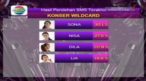 ega dangdut academy