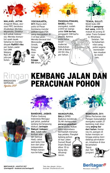 bokep pap