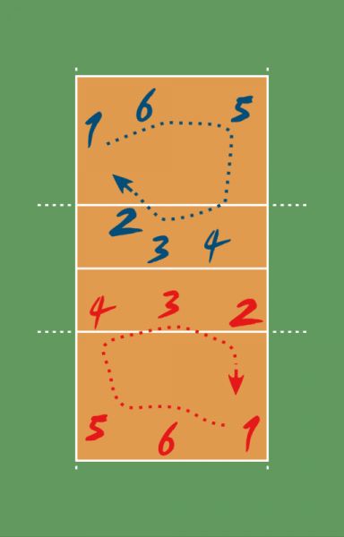 jumlah pemain bola basket
