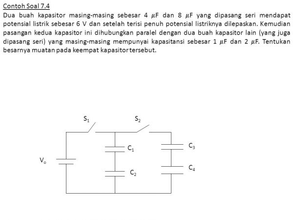model pria telanjang
