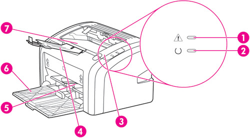 hp printer spare parts