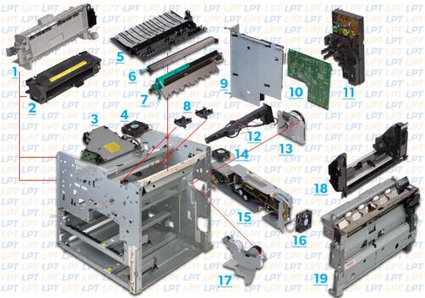 laserjet