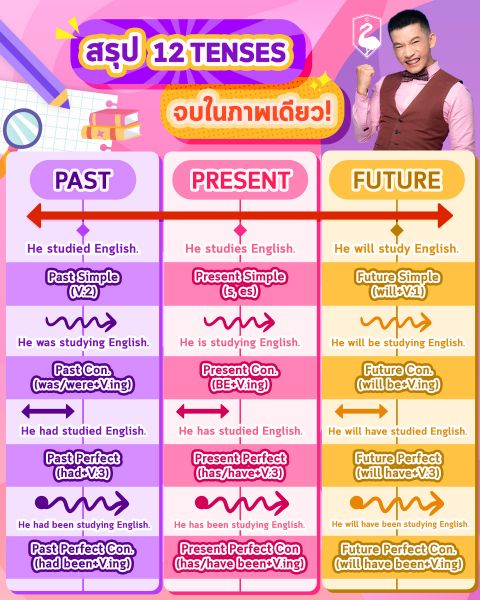 harga bed