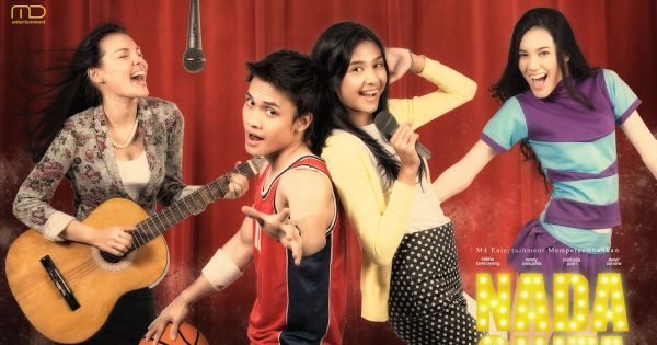 bintang sinetron sctv sexy