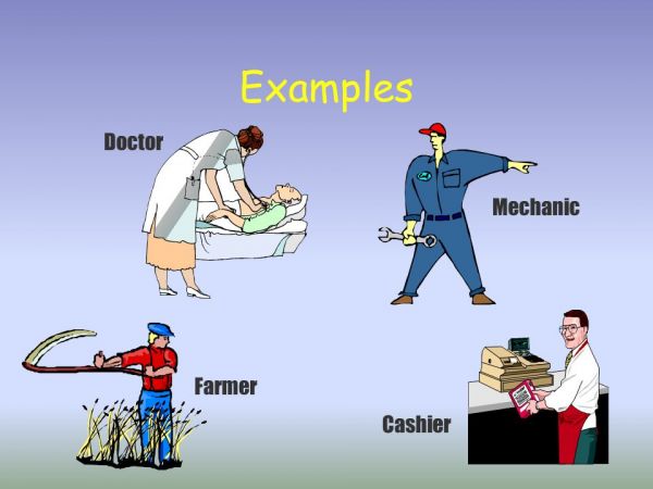 mekanisme gerakan