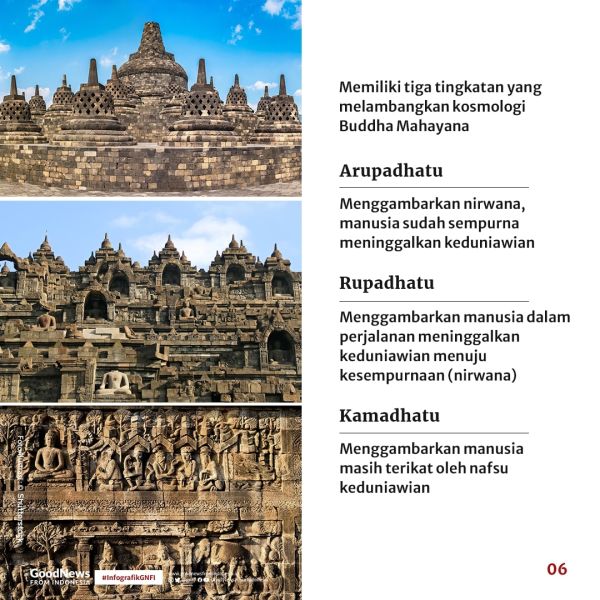 didirikan oleh