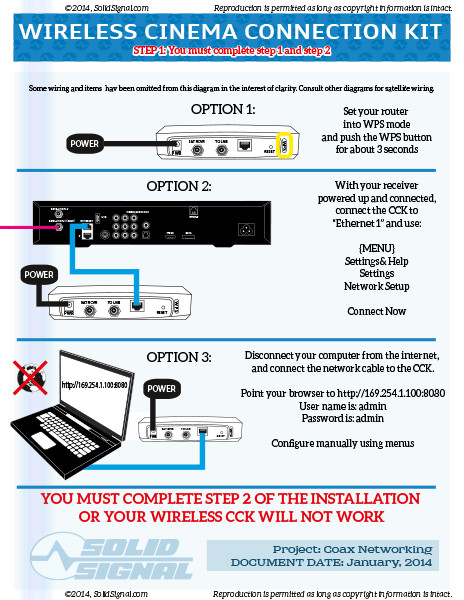 directv wireless client