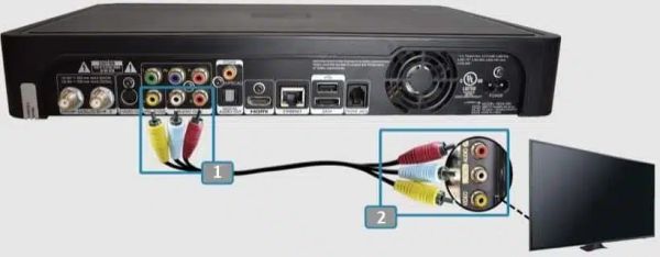 direct tv connecting wi fi